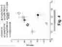 Fig. 05 - E-WE THROMBIN ANALOG AND FIBRINOLYTIC COMBINATION