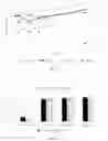 Fig. 02 - Stable liquid thrombin compositions