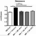 Fig. 01 - MATERIALS AND METHODS FOR TREATING OR PREVENTING GRAFT-VERSUS-HOST-DISEASE