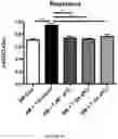Fig. 02 - MATERIALS AND METHODS FOR TREATING OR PREVENTING GRAFT-VERSUS-HOST-DISEASE