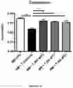 Fig. 04 - MATERIALS AND METHODS FOR TREATING OR PREVENTING GRAFT-VERSUS-HOST-DISEASE