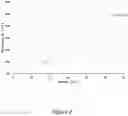 Fig. 03 - DEMONSTRABLE EFFICACY ACROSS OR WITHIN PATIENT POPULATIONS