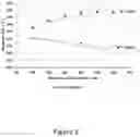 Fig. 04 - DEMONSTRABLE EFFICACY ACROSS OR WITHIN PATIENT POPULATIONS