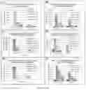 Fig. 05 - Immunomodulatory compositions and methods of use thereof