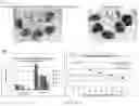 Fig. 10 - Immunomodulatory compositions and methods of use thereof