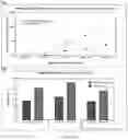 Fig. 12 - Immunomodulatory compositions and methods of use thereof