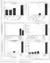 Fig. 17 - Immunomodulatory compositions and methods of use thereof