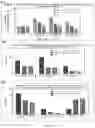 Fig. 28 - Immunomodulatory compositions and methods of use thereof