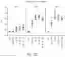 Fig. 11 - HERPES SIMPLEX VIRUS VACCINE