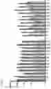 Fig. 06 - Conjugated vaccine carrier proteins