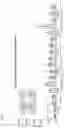 Fig. 08 - Conjugated vaccine carrier proteins