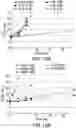 Fig. 14 - PNEUMOCOCCAL CONJUGATE VACCINE FORMULATIONS
