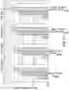 Fig. 15 - PNEUMOCOCCAL CONJUGATE VACCINE FORMULATIONS