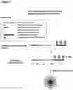 Fig. 02 - PEPTIDE-BASED VACCINES, METHODS OF MANUFACTURING, AND USES THEREOF FOR INDUCING AN IMMUNE RESPONSE