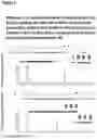 Fig. 03 - PEPTIDE-BASED VACCINES, METHODS OF MANUFACTURING, AND USES THEREOF FOR INDUCING AN IMMUNE RESPONSE