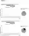 Fig. 10 - PEPTIDE-BASED VACCINES, METHODS OF MANUFACTURING, AND USES THEREOF FOR INDUCING AN IMMUNE RESPONSE