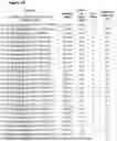 Fig. 19 - PEPTIDE-BASED VACCINES, METHODS OF MANUFACTURING, AND USES THEREOF FOR INDUCING AN IMMUNE RESPONSE