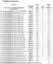 Fig. 20 - PEPTIDE-BASED VACCINES, METHODS OF MANUFACTURING, AND USES THEREOF FOR INDUCING AN IMMUNE RESPONSE