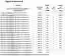 Fig. 21 - PEPTIDE-BASED VACCINES, METHODS OF MANUFACTURING, AND USES THEREOF FOR INDUCING AN IMMUNE RESPONSE