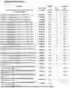 Fig. 22 - PEPTIDE-BASED VACCINES, METHODS OF MANUFACTURING, AND USES THEREOF FOR INDUCING AN IMMUNE RESPONSE