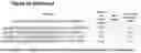 Fig. 28 - PEPTIDE-BASED VACCINES, METHODS OF MANUFACTURING, AND USES THEREOF FOR INDUCING AN IMMUNE RESPONSE