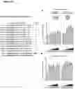 Fig. 38 - PEPTIDE-BASED VACCINES, METHODS OF MANUFACTURING, AND USES THEREOF FOR INDUCING AN IMMUNE RESPONSE