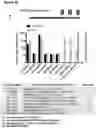 Fig. 55 - PEPTIDE-BASED VACCINES, METHODS OF MANUFACTURING, AND USES THEREOF FOR INDUCING AN IMMUNE RESPONSE