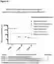 Fig. 58 - PEPTIDE-BASED VACCINES, METHODS OF MANUFACTURING, AND USES THEREOF FOR INDUCING AN IMMUNE RESPONSE