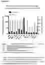 Fig. 64 - PEPTIDE-BASED VACCINES, METHODS OF MANUFACTURING, AND USES THEREOF FOR INDUCING AN IMMUNE RESPONSE
