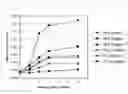 Fig. 01 - Immunoglobulin preparation and storage system for an immunoglobulin preparation