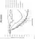 Fig. 17 - Antibodies useful in passive influenza immunization, and compositions, combinations and methods for use thereof