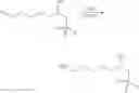 Fig. 28 - Hydrogels with biodegradable crosslinking