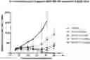 Fig. 01 - Cryptophycin antibody conjugates for the treatment of cancer