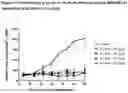 Fig. 04 - Cryptophycin antibody conjugates for the treatment of cancer