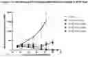 Fig. 05 - Cryptophycin antibody conjugates for the treatment of cancer