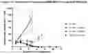 Fig. 06 - Cryptophycin antibody conjugates for the treatment of cancer