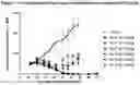 Fig. 08 - Cryptophycin antibody conjugates for the treatment of cancer