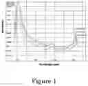 Fig. 02 - Nanoparticle Photoacoustic Imaging Agents