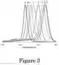 Fig. 04 - Nanoparticle Photoacoustic Imaging Agents