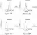 Fig. 08 - Nanoparticle Photoacoustic Imaging Agents