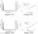 Fig. 18 - Nanoparticle Photoacoustic Imaging Agents