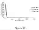 Fig. 19 - Nanoparticle Photoacoustic Imaging Agents