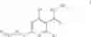 Fig. 12 - HDAC6 inhibitors and imaging agents