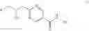 Fig. 21 - HDAC6 inhibitors and imaging agents