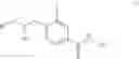 Fig. 22 - HDAC6 inhibitors and imaging agents
