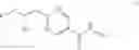 Fig. 91 - HDAC6 inhibitors and imaging agents