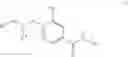Fig. 93 - HDAC6 inhibitors and imaging agents