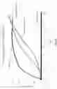 Fig. 13 - Absorbent articles with biocompostable properties