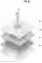 Fig. 16 - Absorbent articles with biocompostable properties