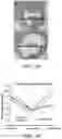 Fig. 17 - Autonomously growing implantable device
